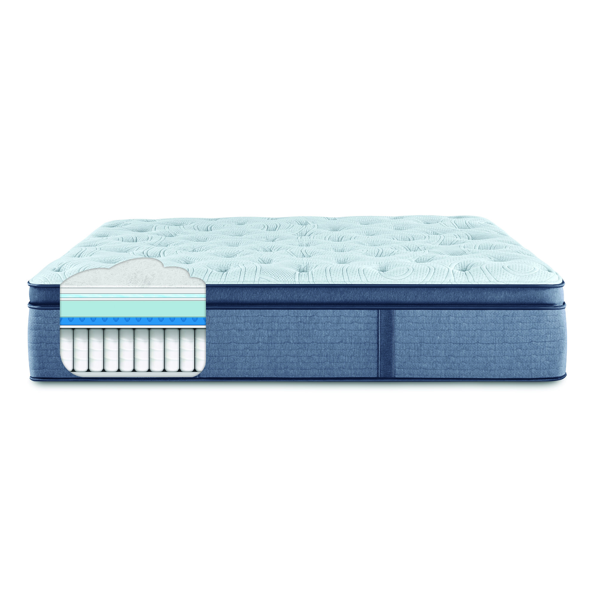 Jensen Furniture America s Mattress Perfect Sleeper Blissful