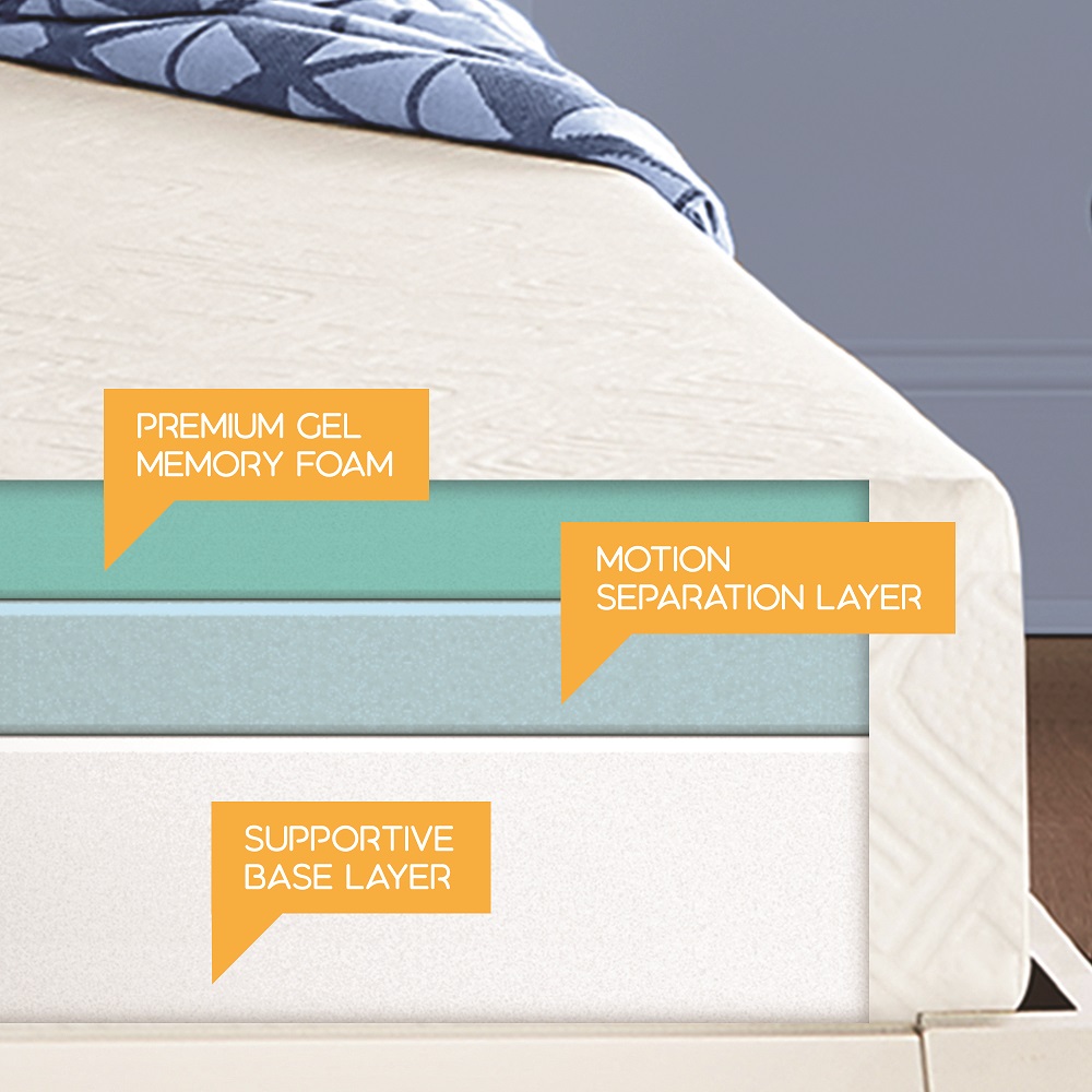 Simmons 8 hybrid mattress discount